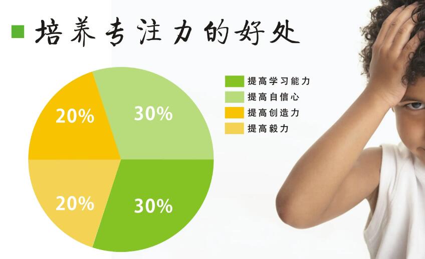 孩子的專注力訓練有必要做嗎？怎么培養孩子專注力？