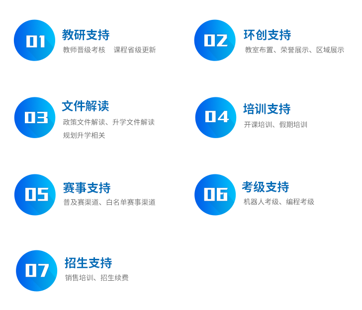 機器人編程課程優勢