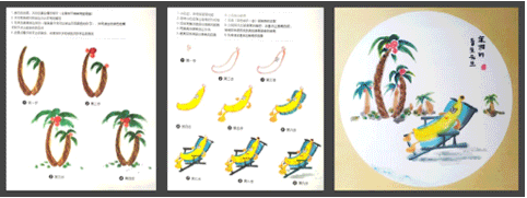 美學系統課程特點